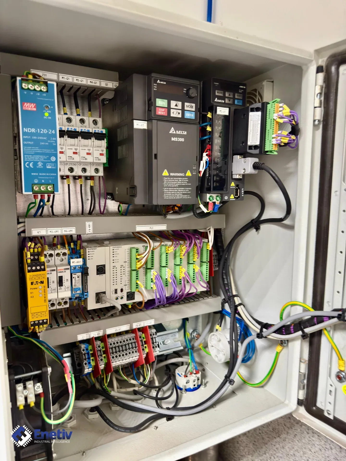 Pack complet de service et de support technique